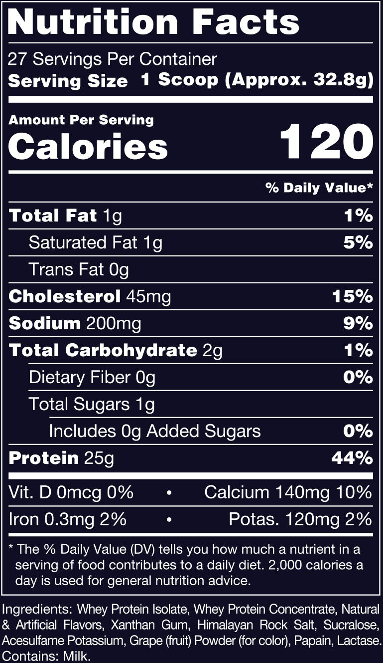 Blueberry Muffin / 27 Servings Nutrition Facts