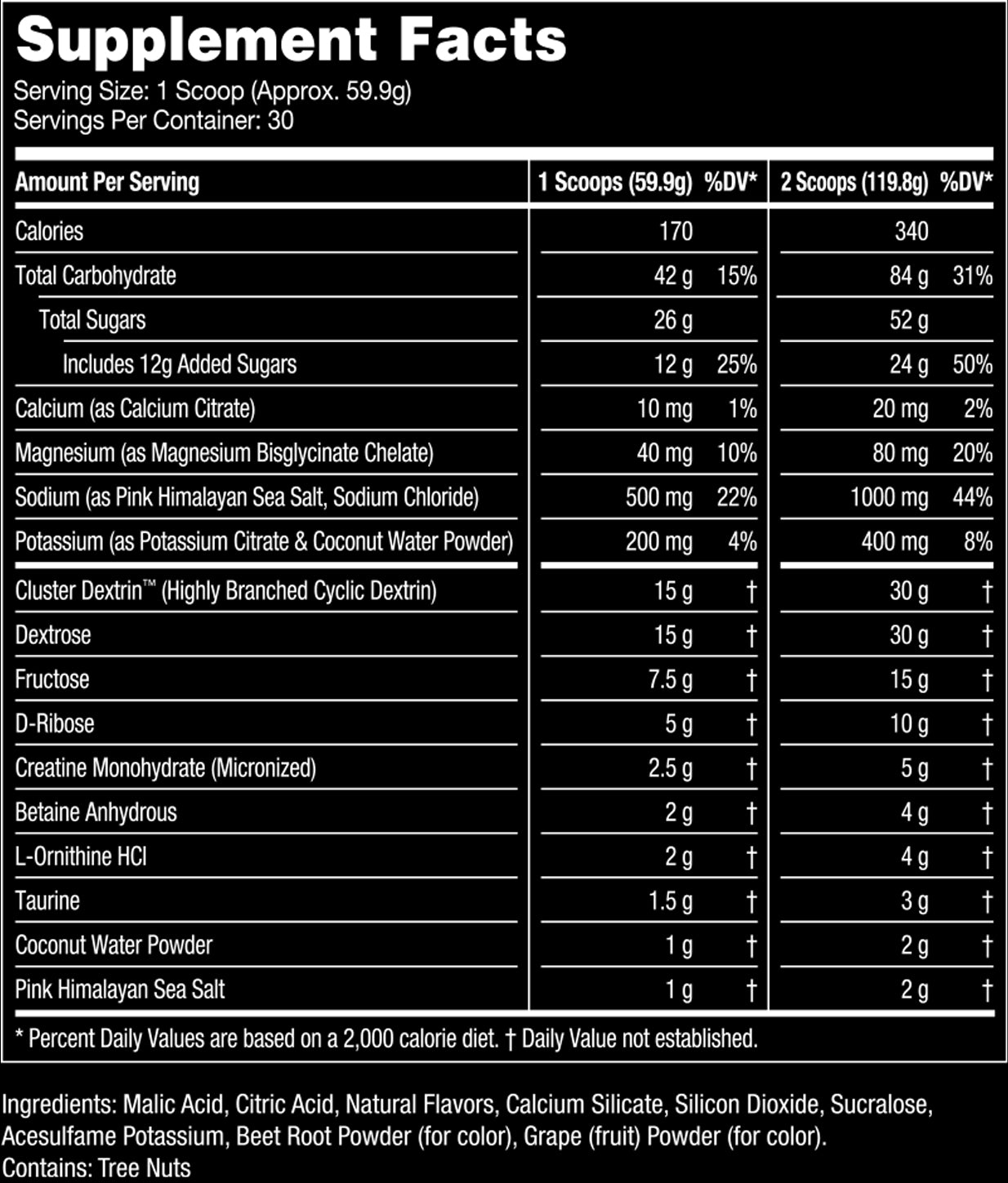 Cherry Blackout Supplement Facts