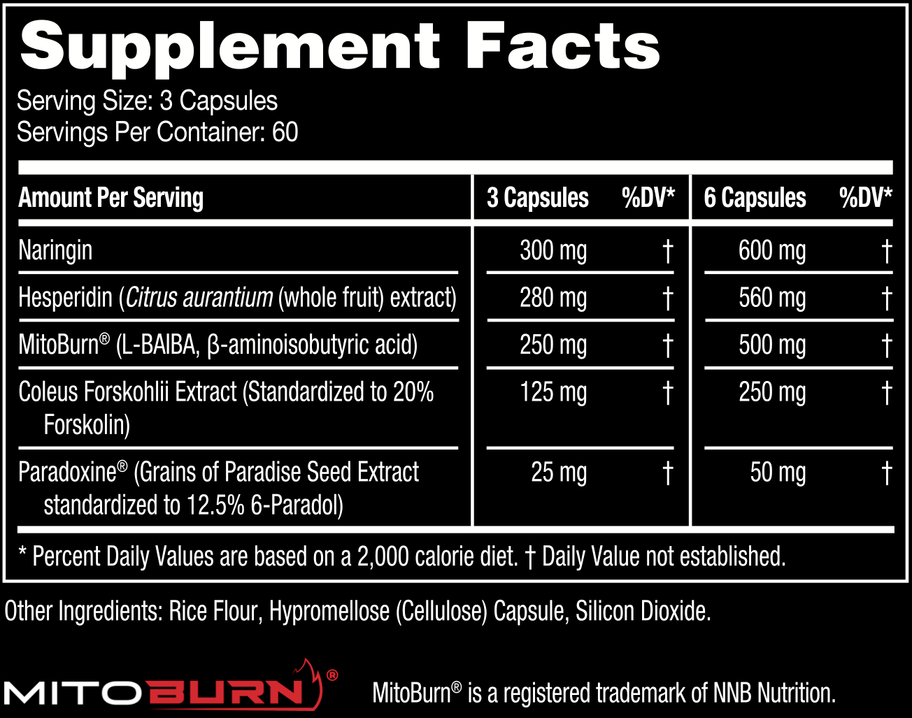 60 Servings Supplement Facts