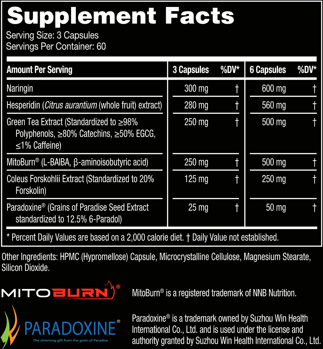 60 Servings Supplement Facts