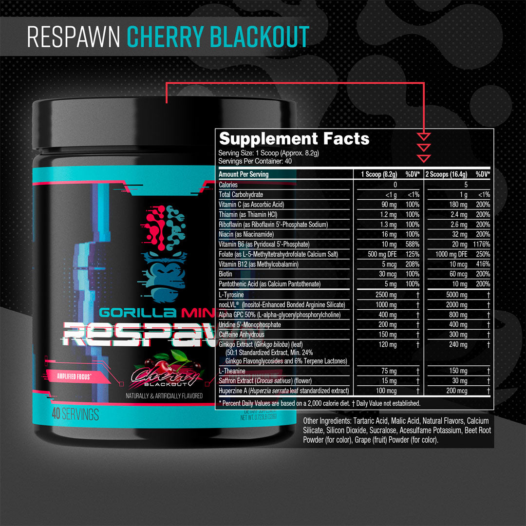 Gorilla Mind Respawn