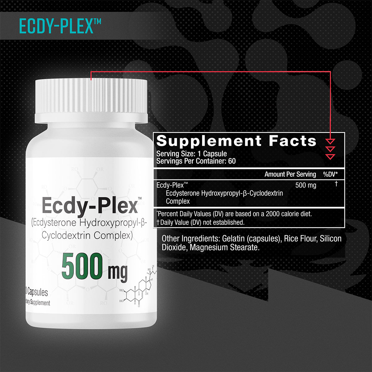 Ecdy-Plex®