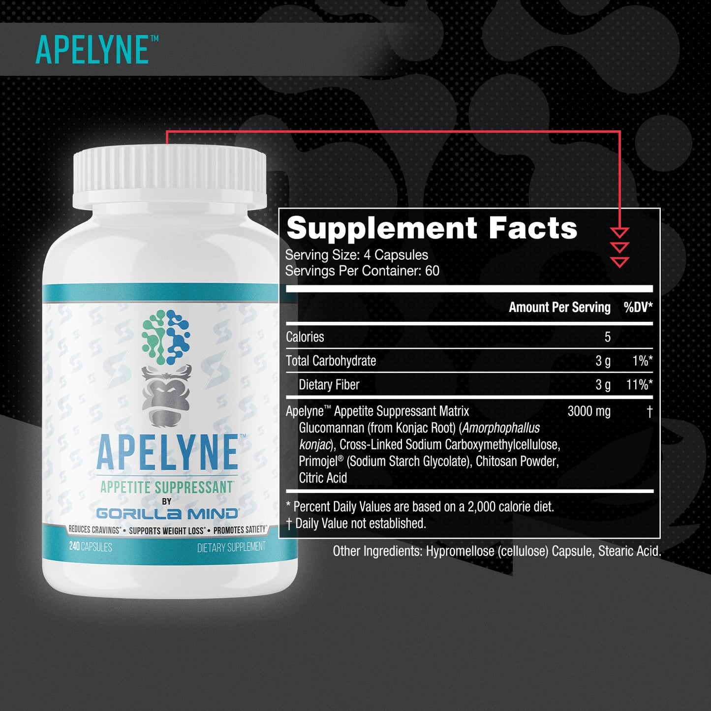 Apelyne™
