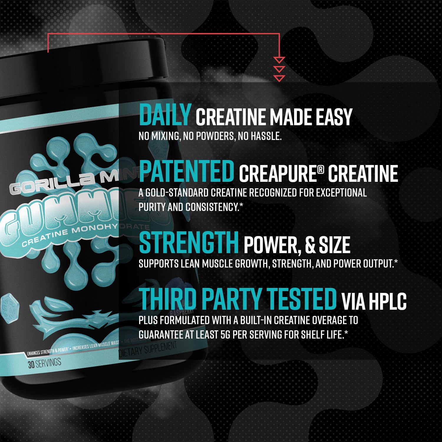 Gorilla Mind Creatine Gummies ingredient breakdown