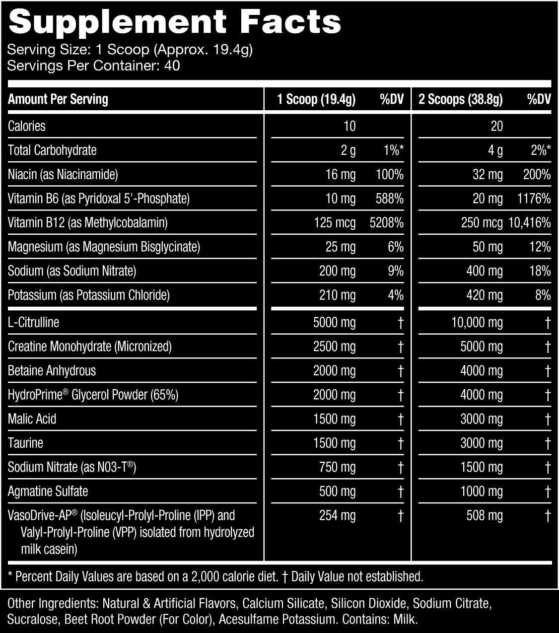Rainbow Sherbet Supplement Facts