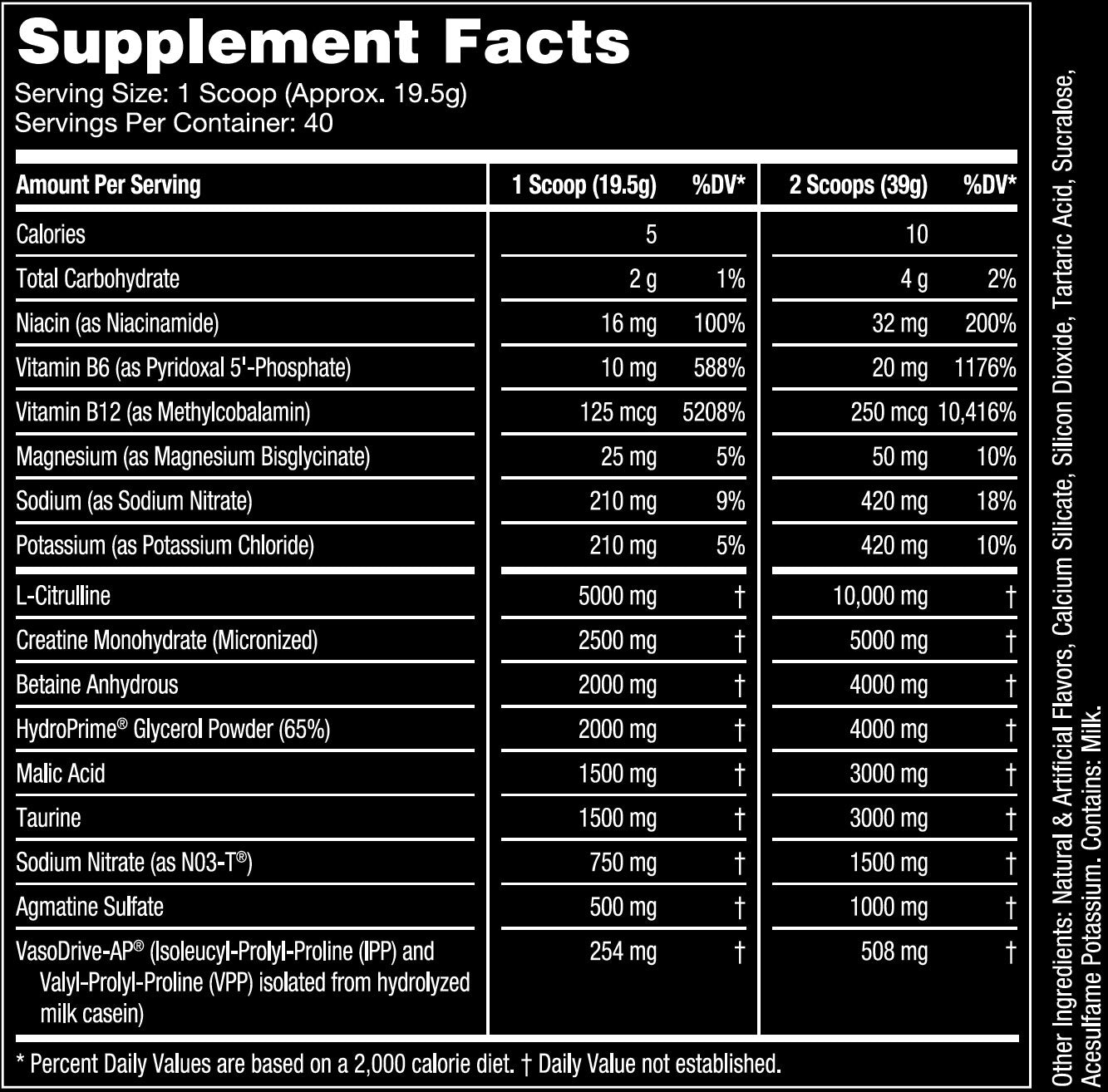 White Gummy Bear Supplement Facts