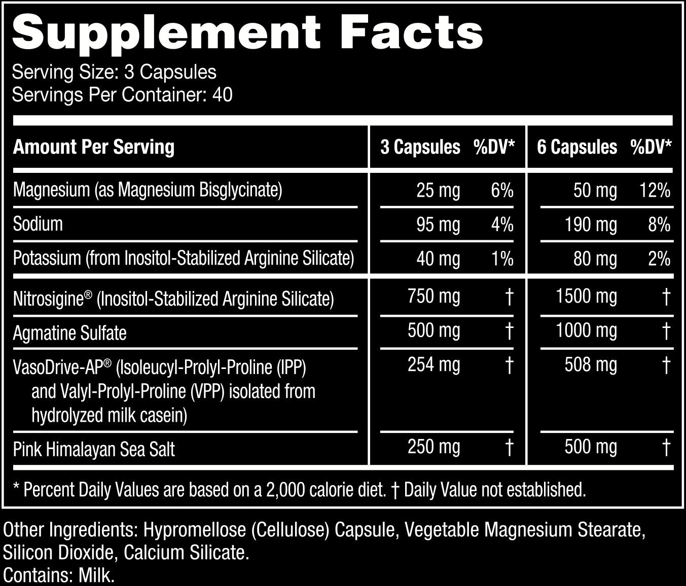 120 Capsules Supplement Facts