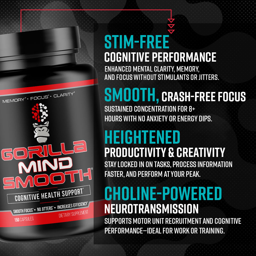 Gorilla Mind Rush + Smooth Bundle