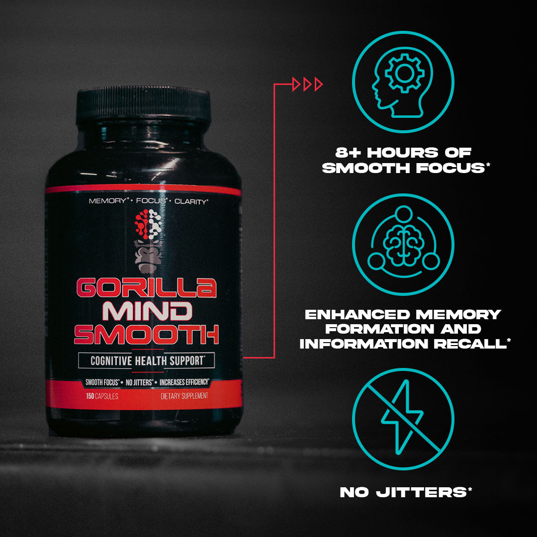 Gorilla Mind Rush + Smooth Bundle
