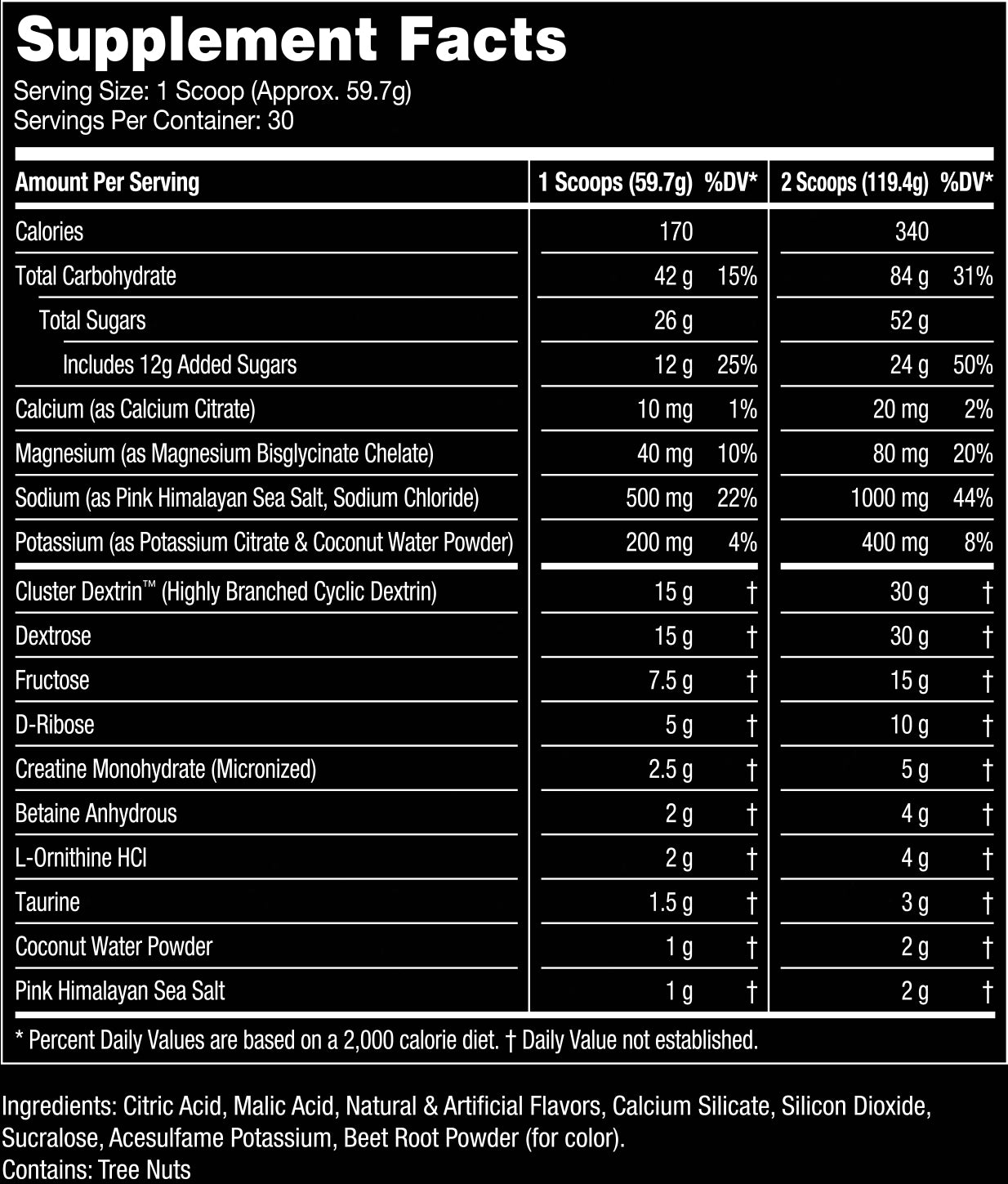 Strawberry Kiwi Supplement Facts