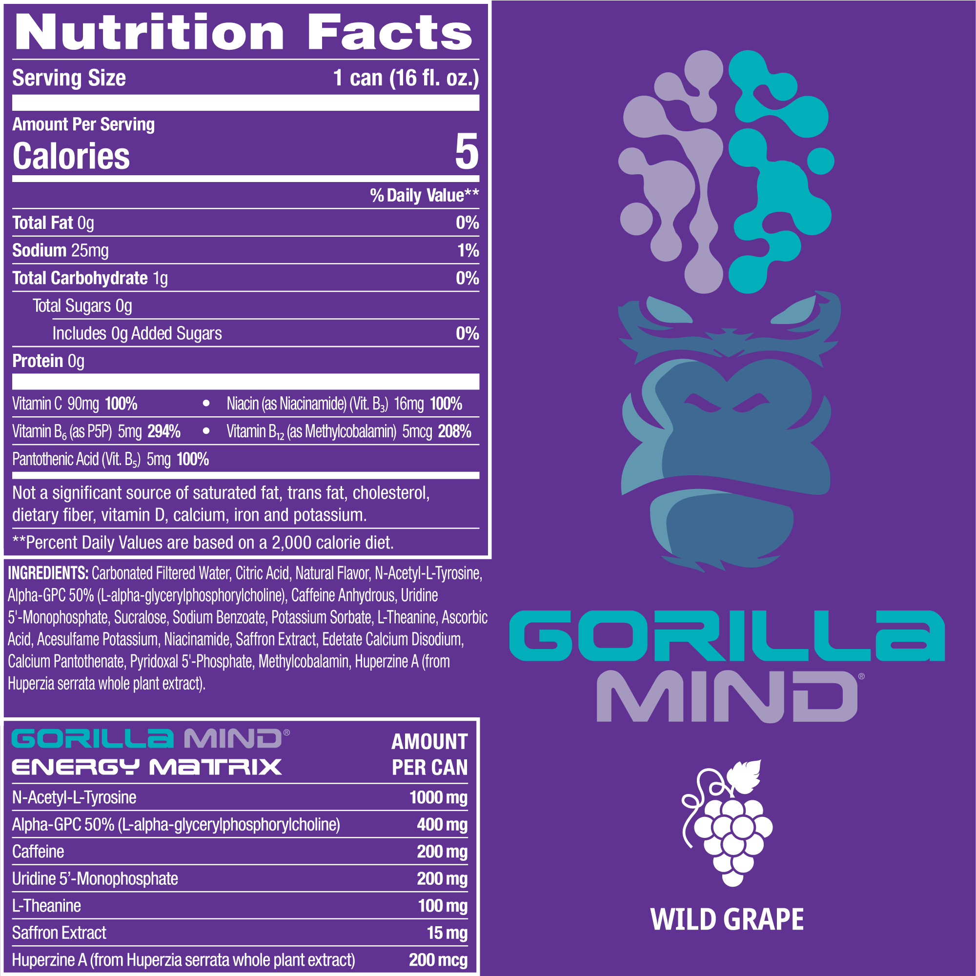 Wild Grape Nutrition Facts