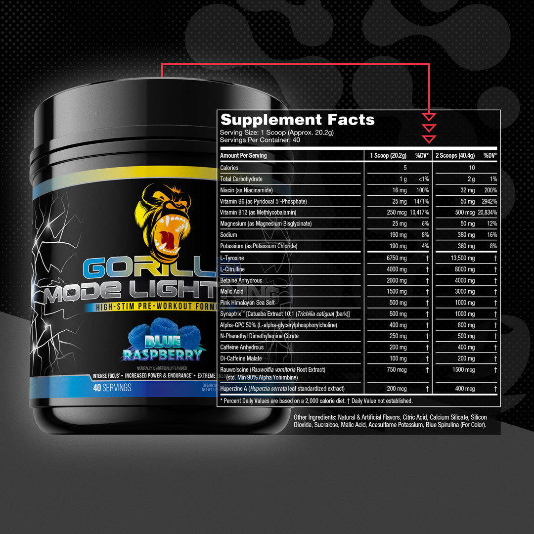 Gorilla Mode Lightning + Liquid Glycerol