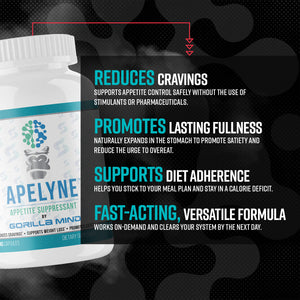 Gorilla Mind Apelyne ingredient breakdown