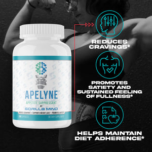 Gorilla Mind Apelyne key product callouts and benefits