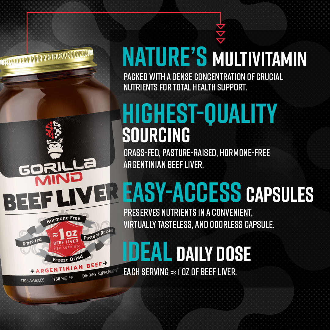 Gorilla Mind Beef Liver ingredient benefits breakdown