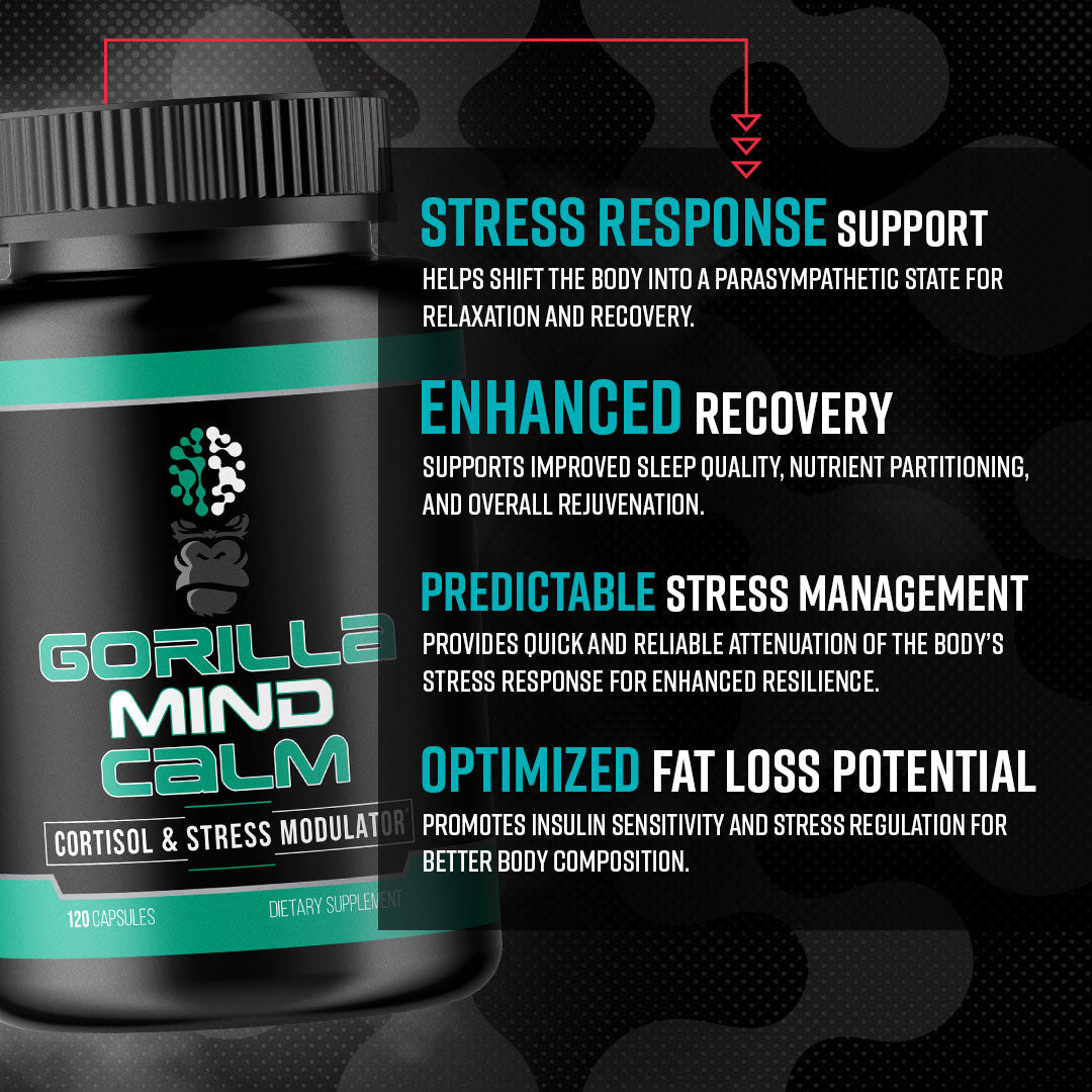 Gorilla Mind Calm ingredient breakdown callout