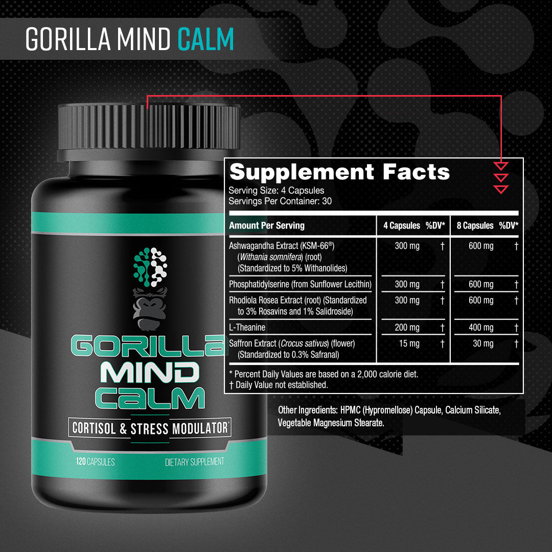 Gorilla Mind Calm supplement facts panel