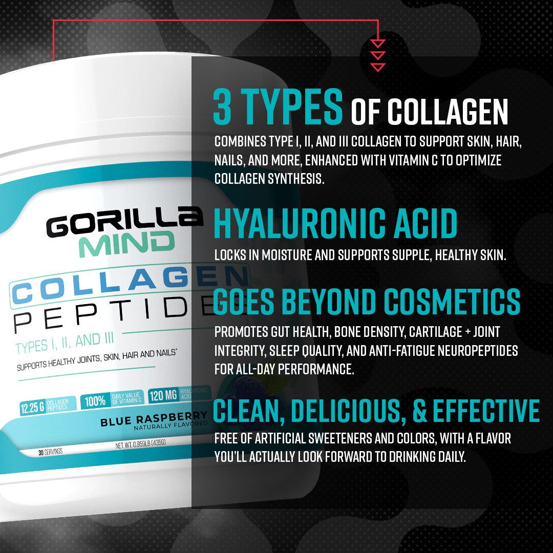 Gorilla Mind Collagen ingredient breakdown callout