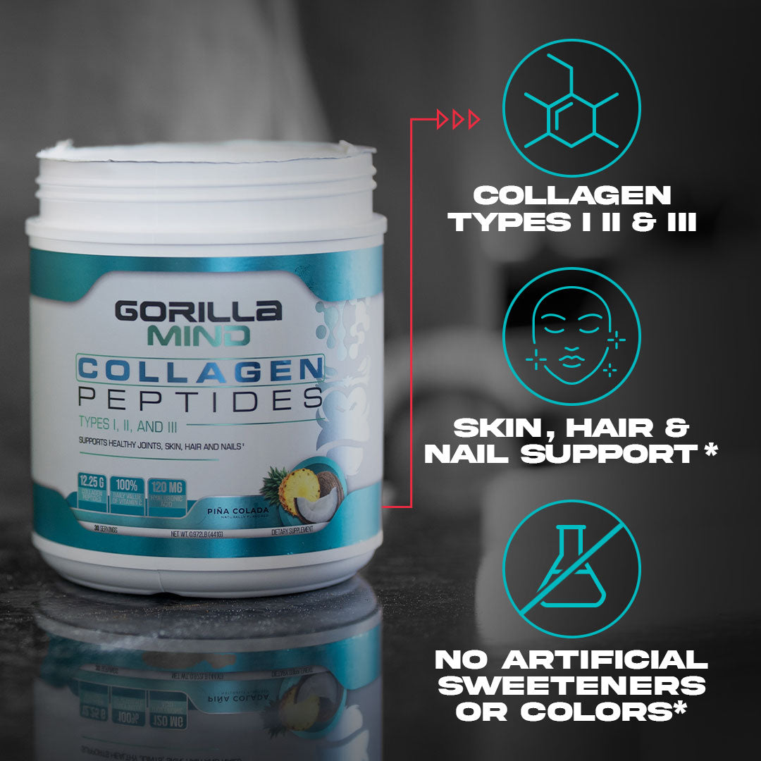 Gorilla Mind Collagen key product callouts and benefits