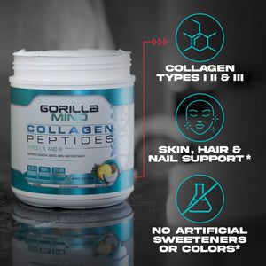 Gorilla Mind Collagen key product callouts and benefits