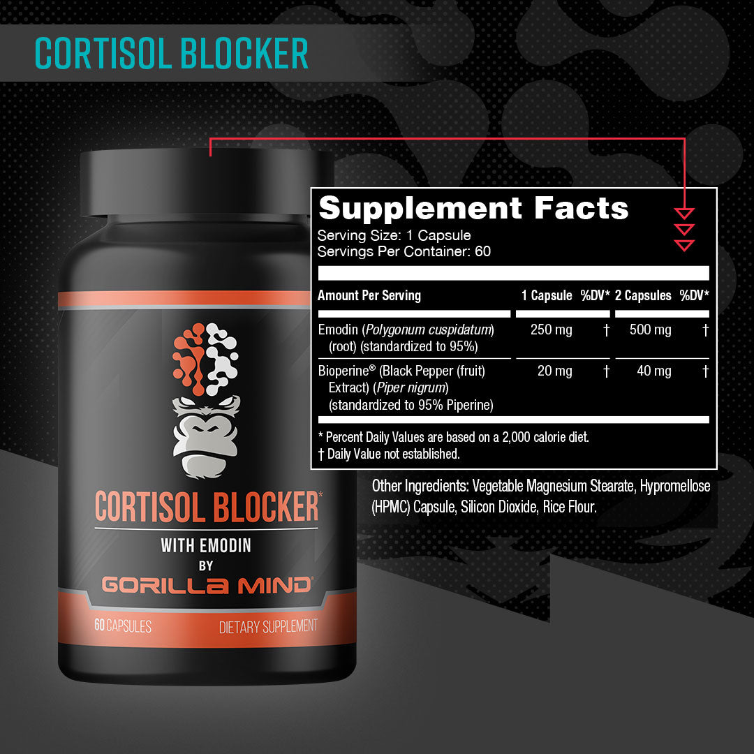 Gorilla Dream + Cortisol Blocker