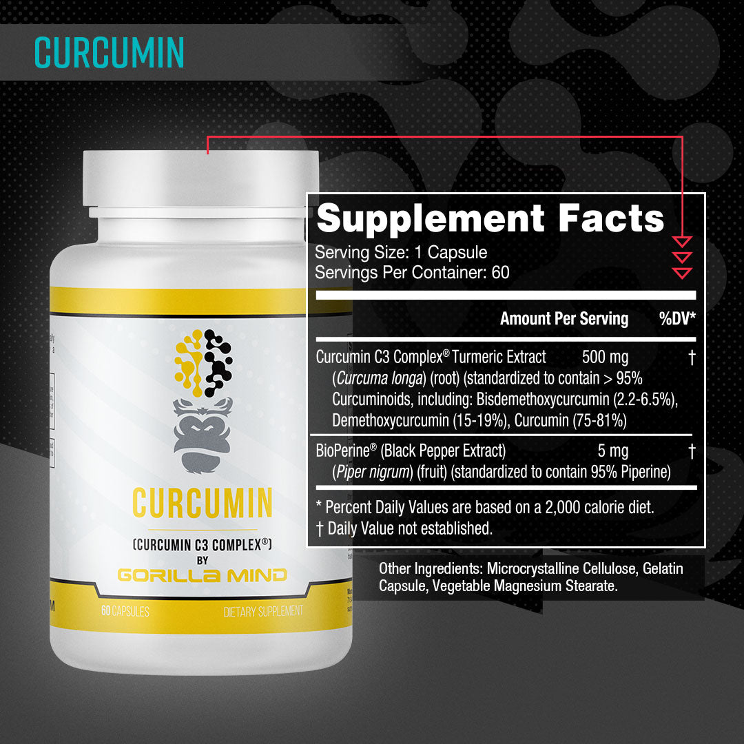 Curcumin