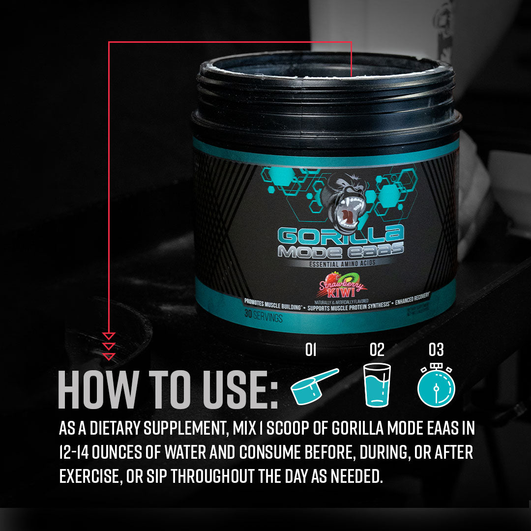 Gorilla Mode EAAs how to use directions