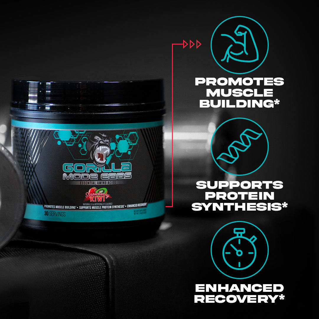 Gorilla Mode EAAs key product callouts and benefits