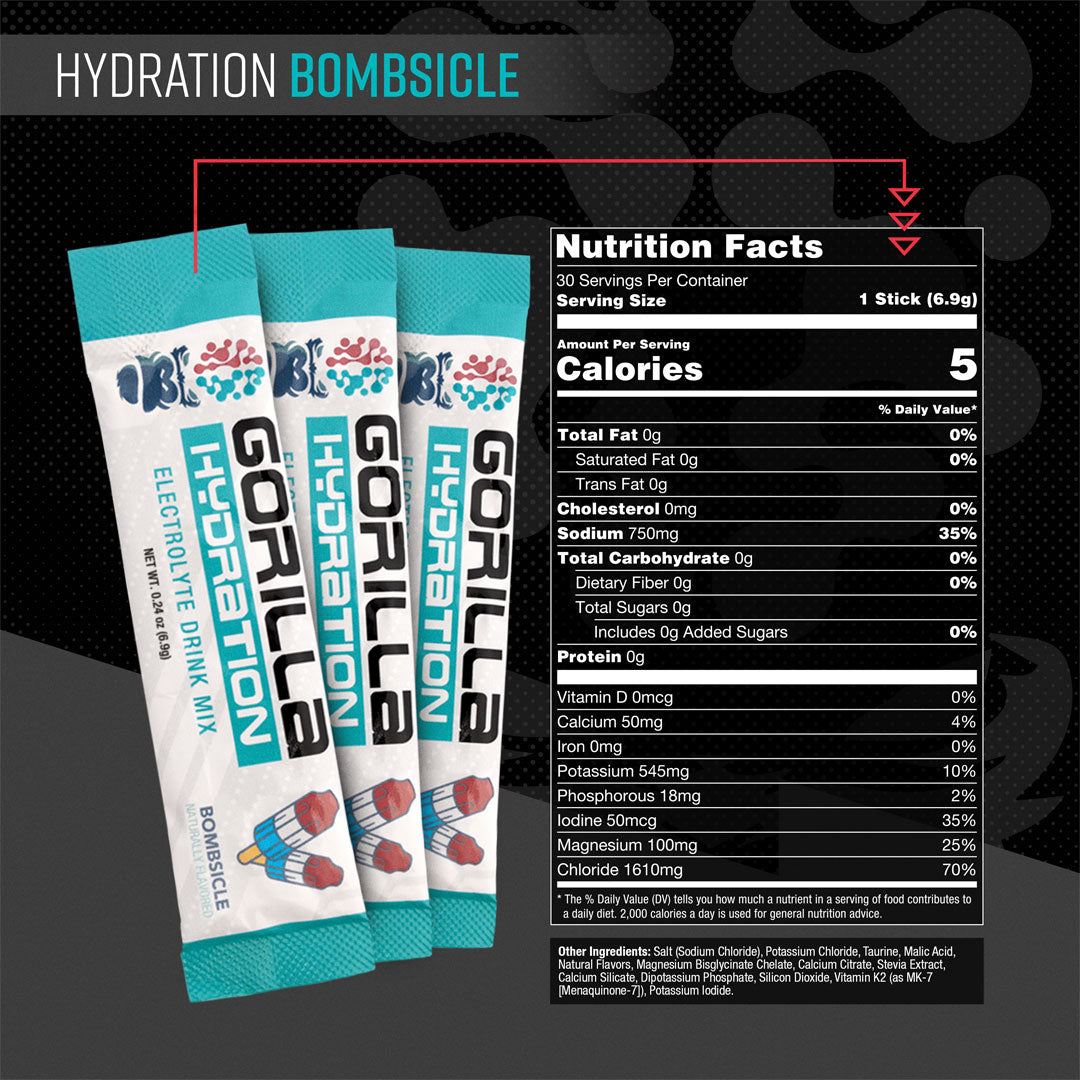 Gorilla Hydration + EAAs