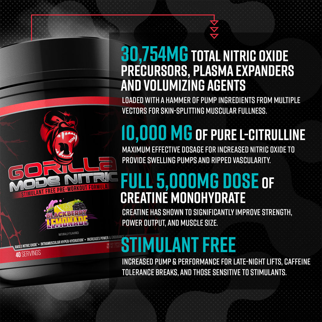 Pre-Workout Essentials Stack