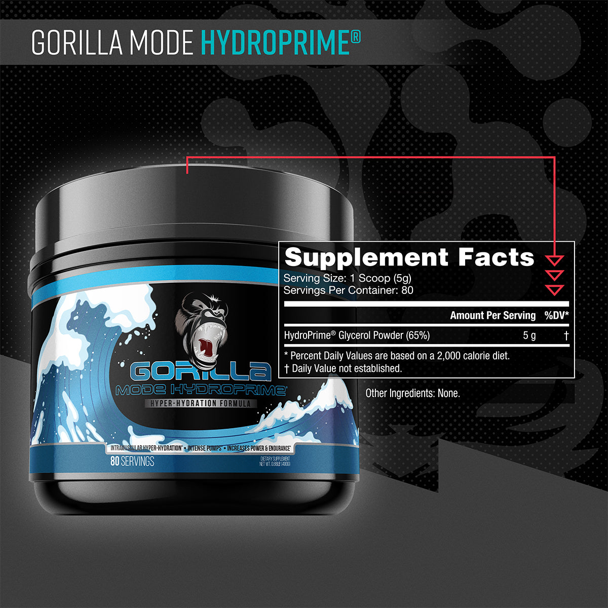 Gorilla Mind HydroPrime glycerol-based hyper-hydration supplement