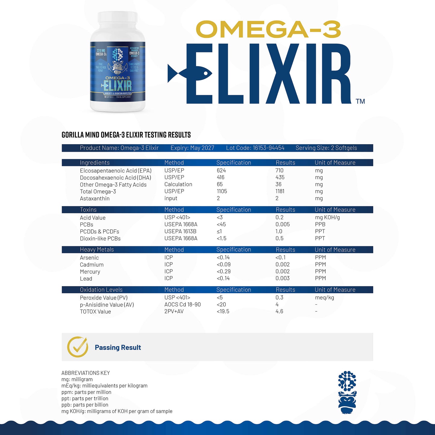 Omega-3 Elixir