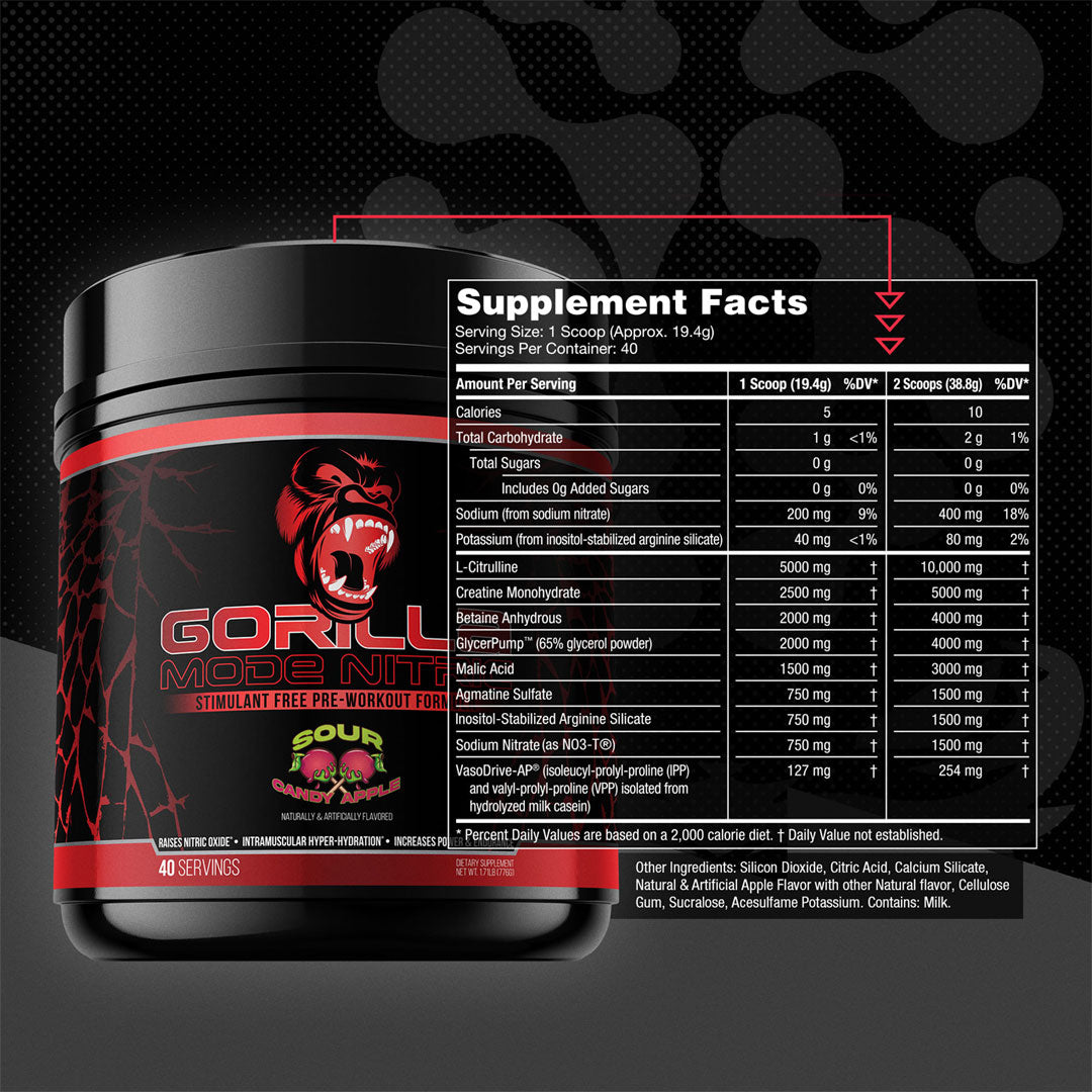 Gorilla Mode + Nitric Bundle