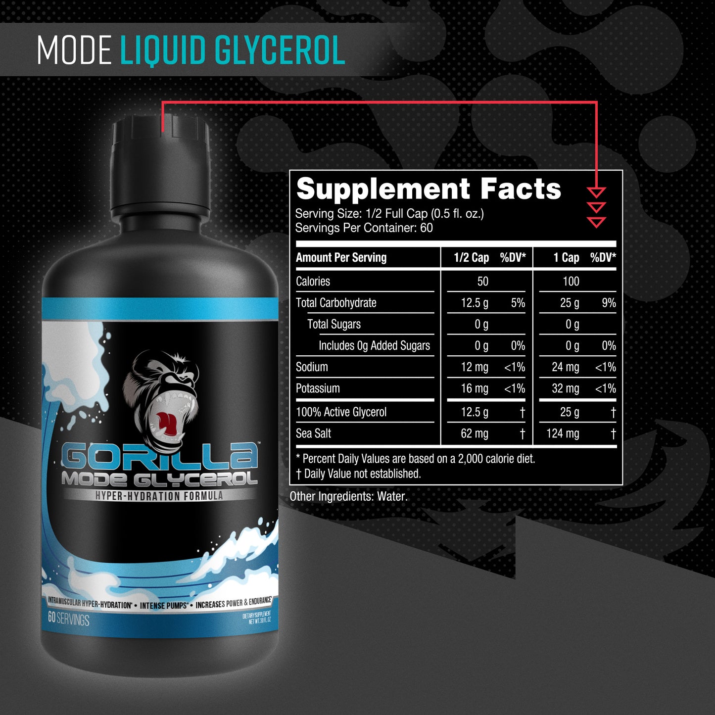 Gorilla Mode Liquid Glycerol supplement facts panel