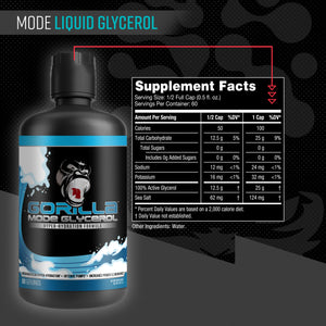 Gorilla Mode Liquid Glycerol supplement facts panel