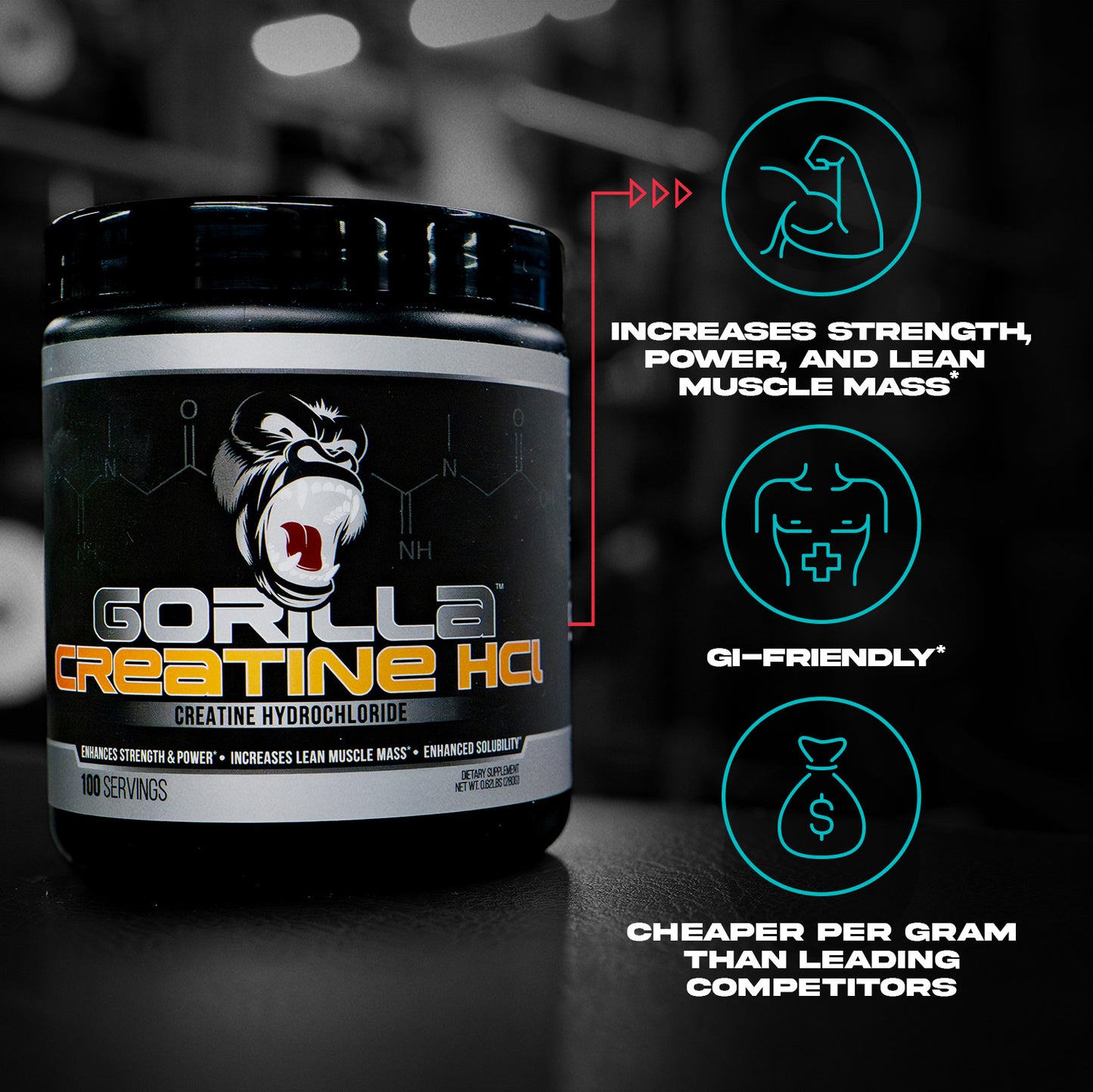 Gorilla Mind Creatine HCl key product callouts and benefits