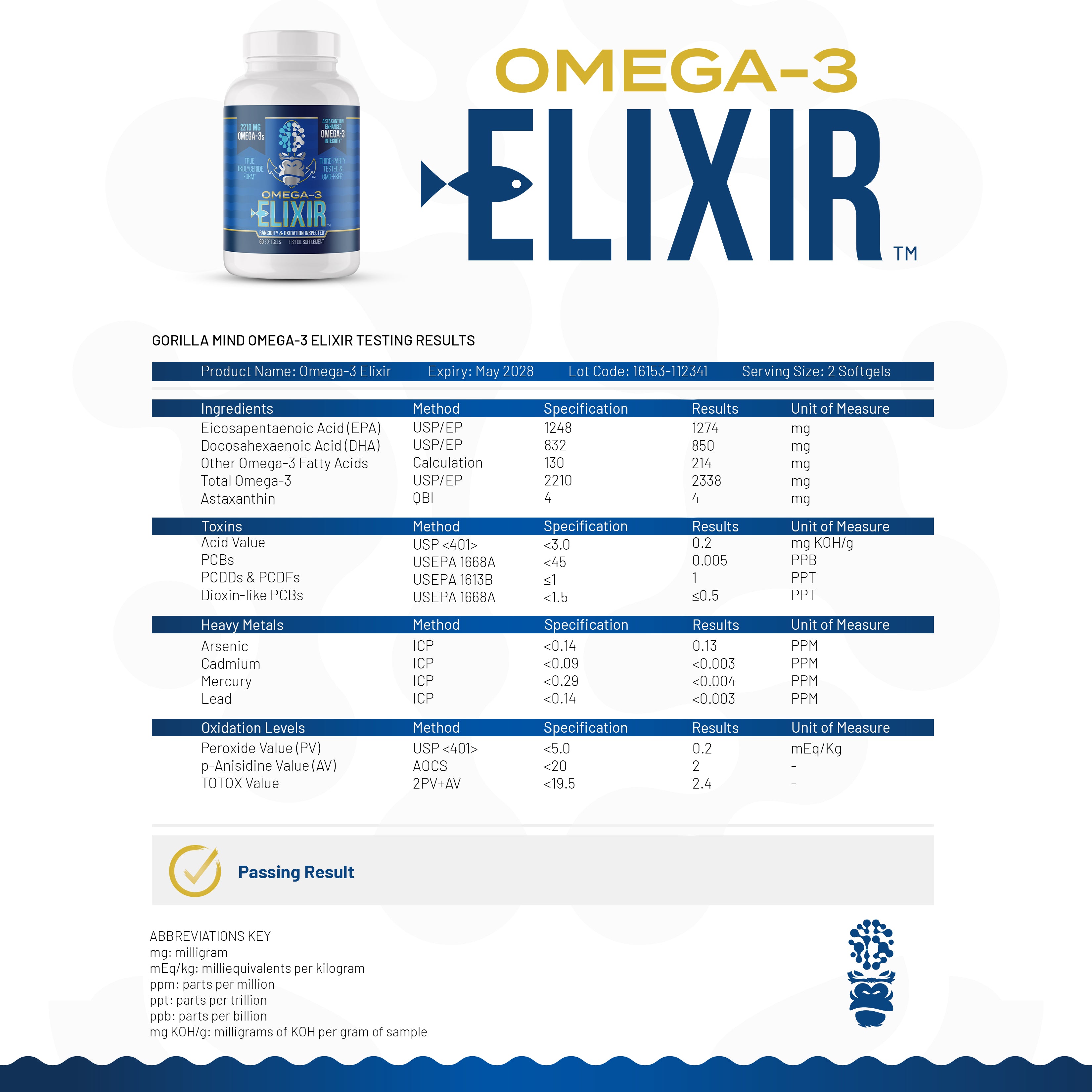 Omega-3 Elixir