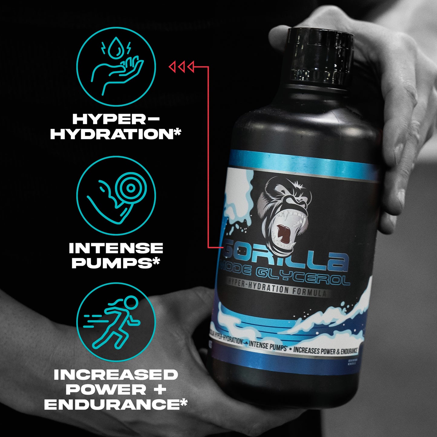 Gorilla Mode Liquid Glycerol key product callouts and benefits