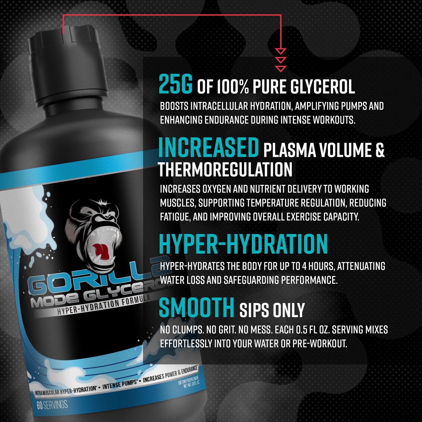Gorilla Mode Liquid Glycerol ingredient breakdown