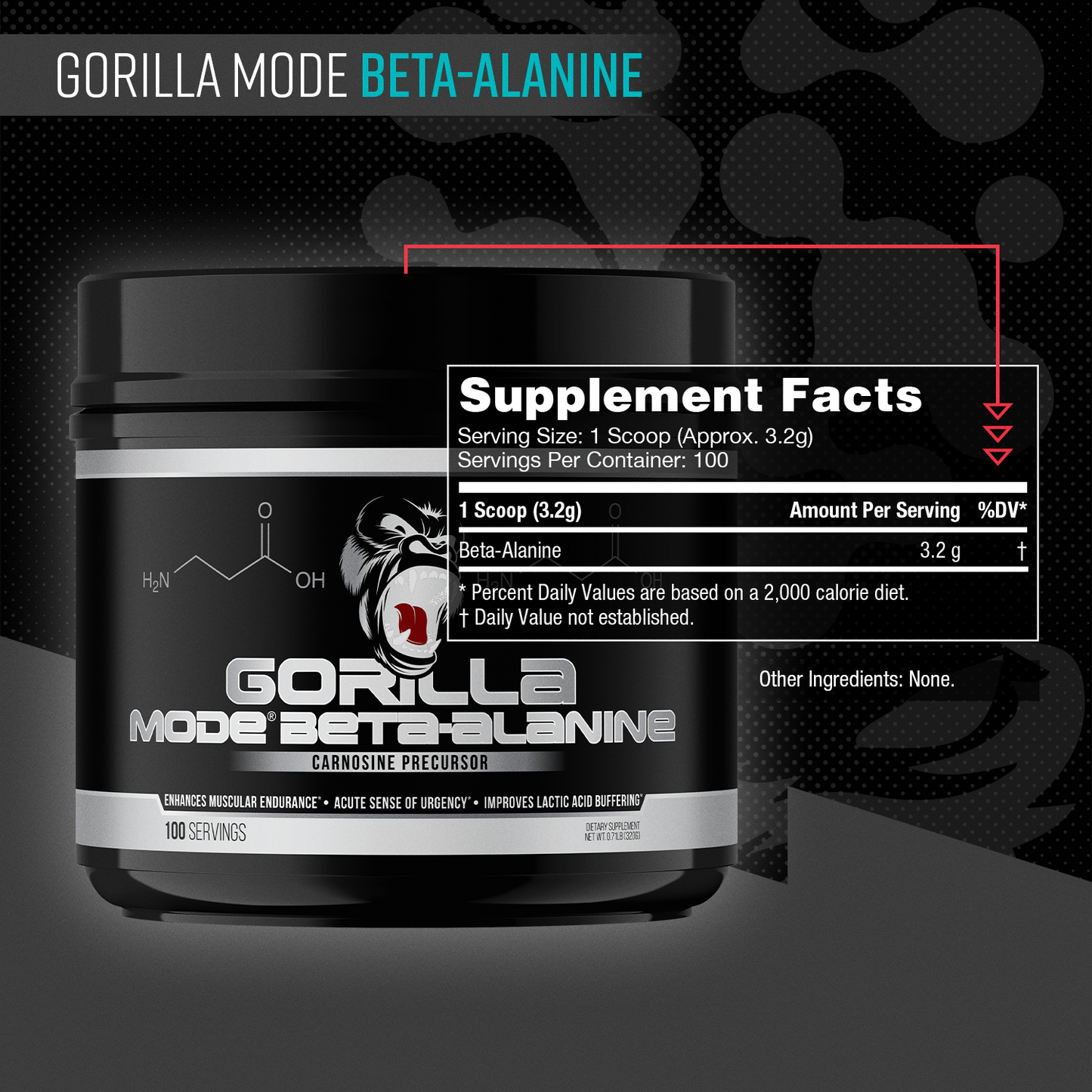 Gorilla Mind Beta-Alanine supplement facts panel