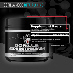 Gorilla Mind Beta-Alanine supplement facts panel
