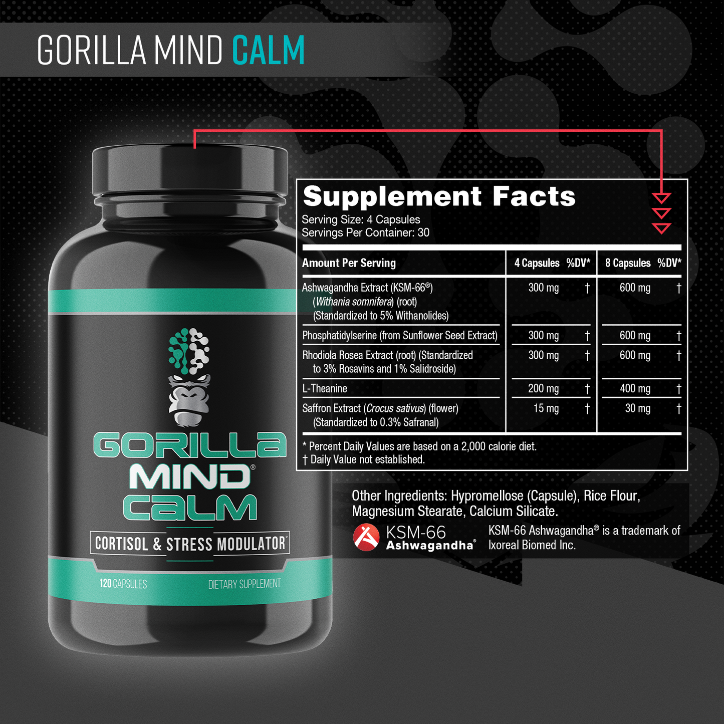 Gorilla Mind Calm supplement facts panel