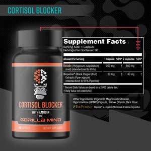 Gorilla Mind Cortisol Blocker supplement facts panel