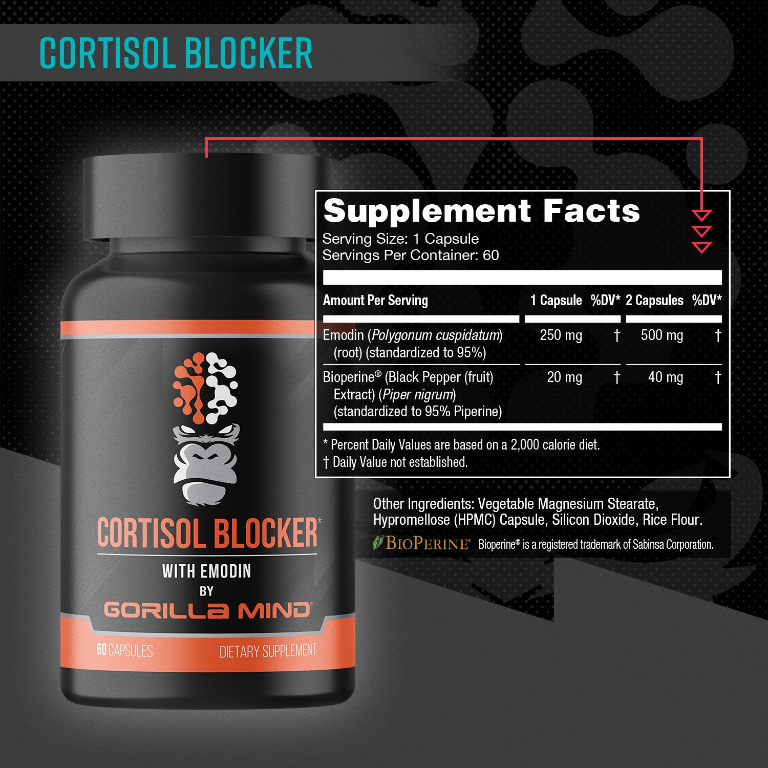 Cortisol Blocker (with Emodin)