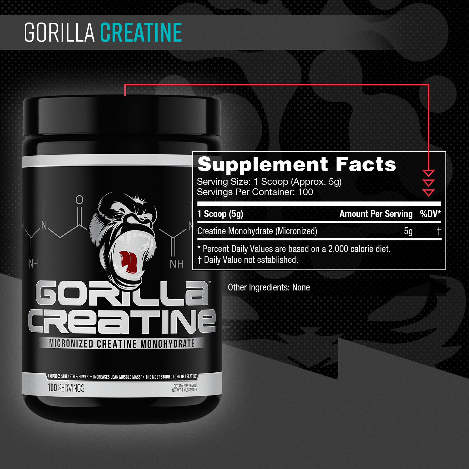 Athlete Stack – Gorilla Mind