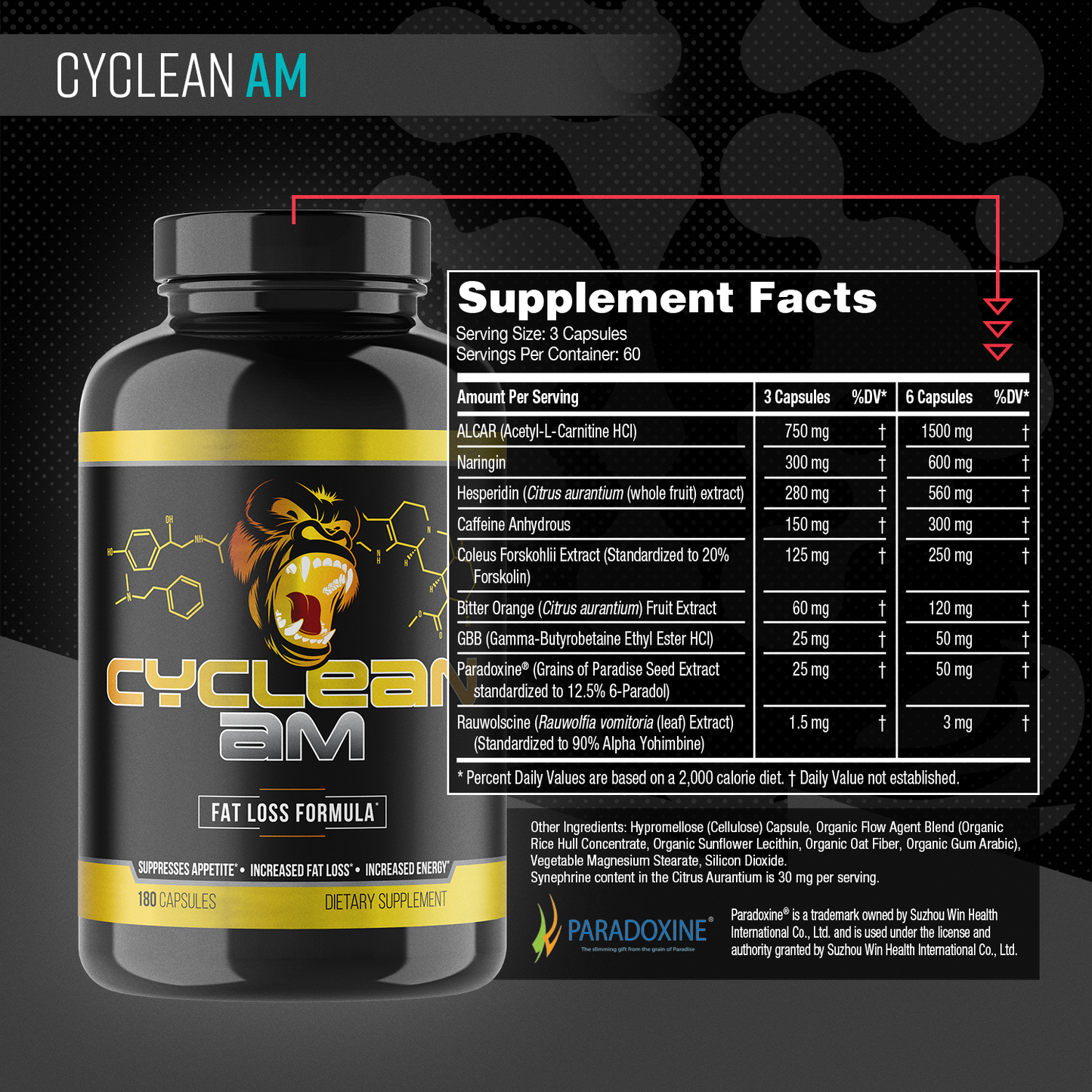 Gorilla Mind Cyclean AM supplement facts panel