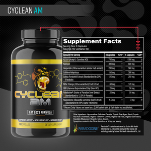 Gorilla Mind Cyclean AM supplement facts panel