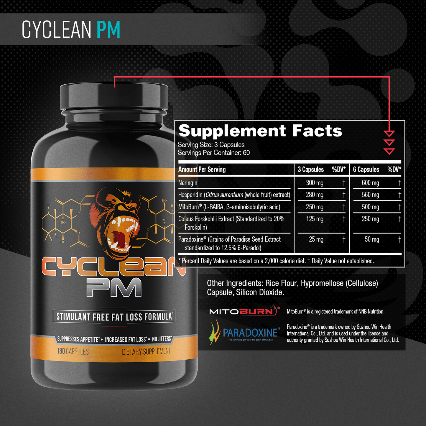 Gorilla Mind Cyclean PM supplement facts panel