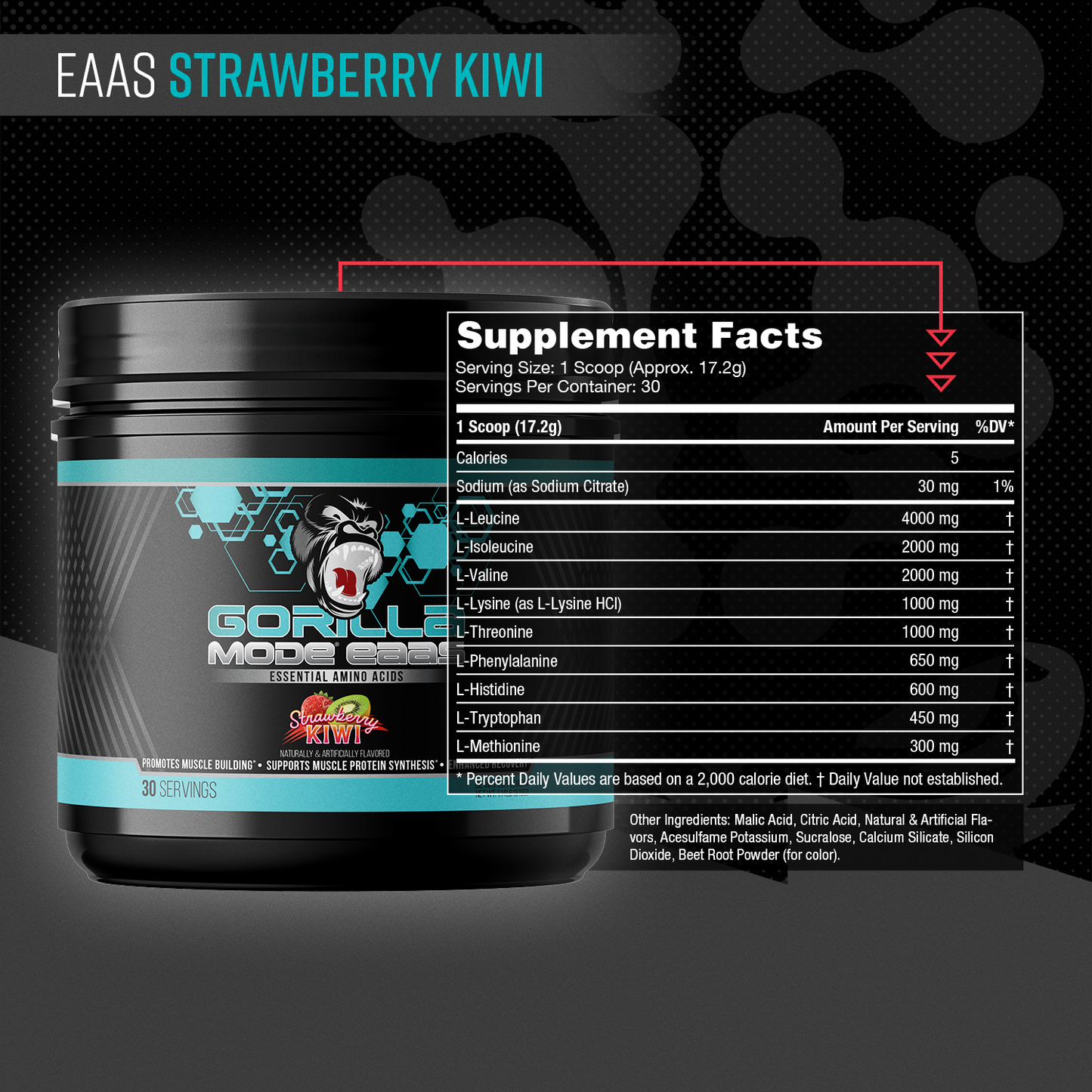 Gorilla Mode EAAs supplement facts panel, Strawberry Kiwi