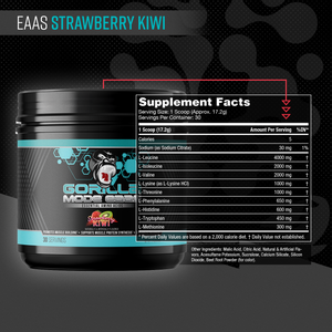 Gorilla Mode EAAs supplement facts panel, Strawberry Kiwi